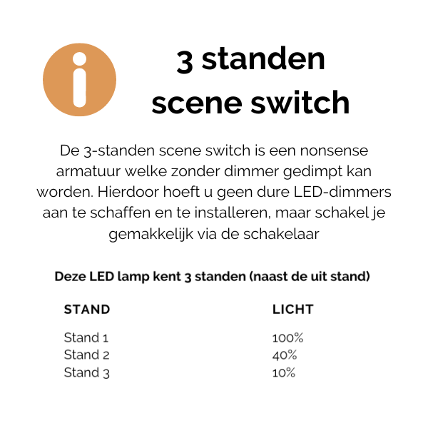 armatuur scene switch